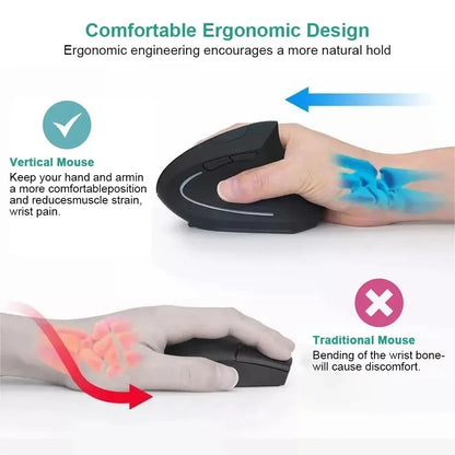 Mouse Ergonómico Vertical Inalámbrico | Comodidad que se Siente