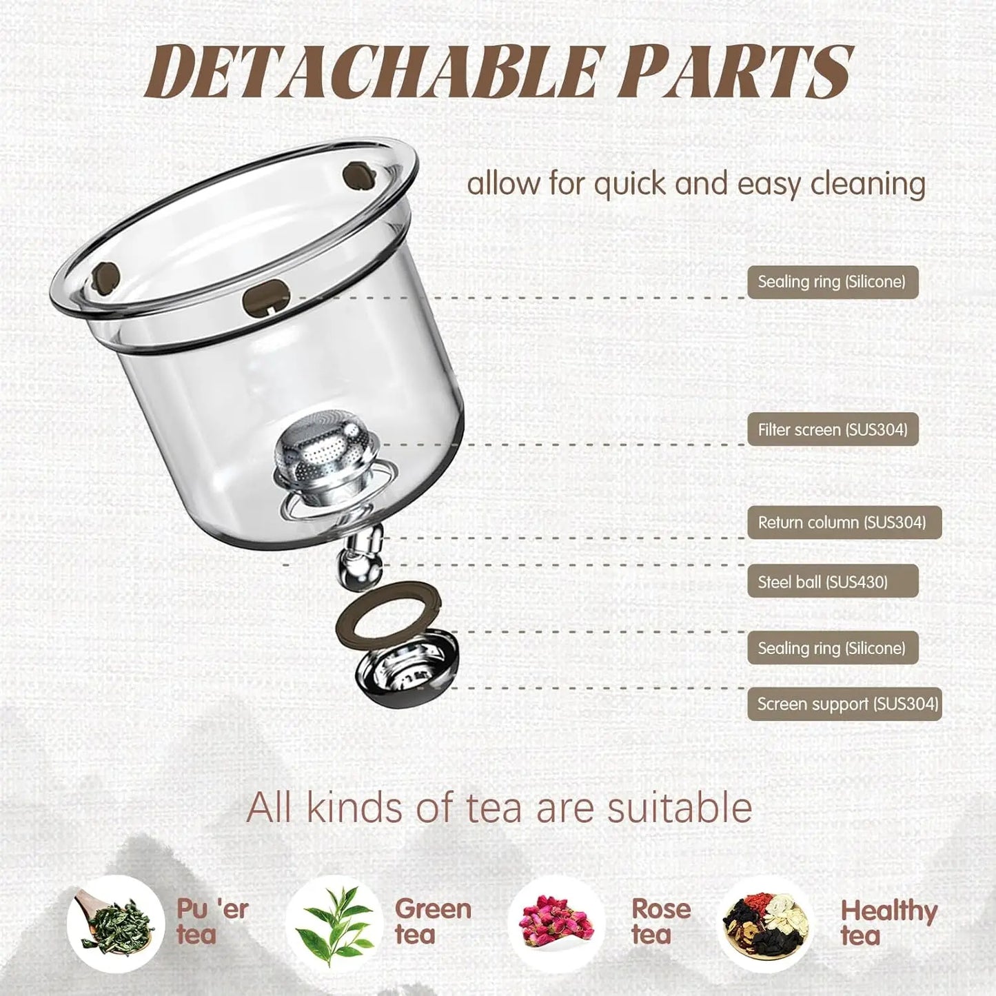 Tetera de Vidrio con Filtro Automático | Donde la Belleza se Sirve Caliente